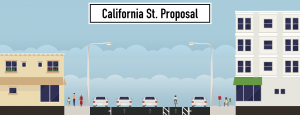 The proposed restriping of California Street.