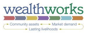 WealthWorks